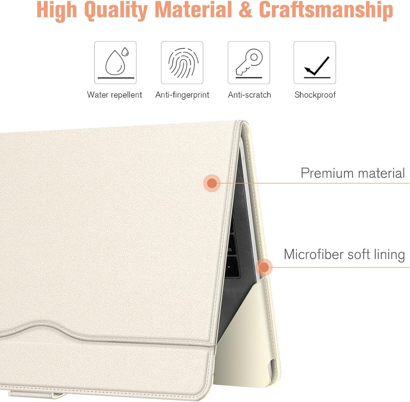 MacBook Air 13-Inch (2018-2025)/MacBook Pro 13-Inch (2016-2022) Sleeve Case | Fintie