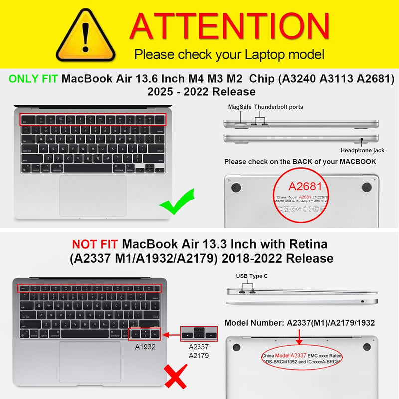 MacBook Air 13.6" M4/M3/M2 Chip (Model A3240/A3113/A2681, 2025/2024/2022) Hard Shell Case | Fintie