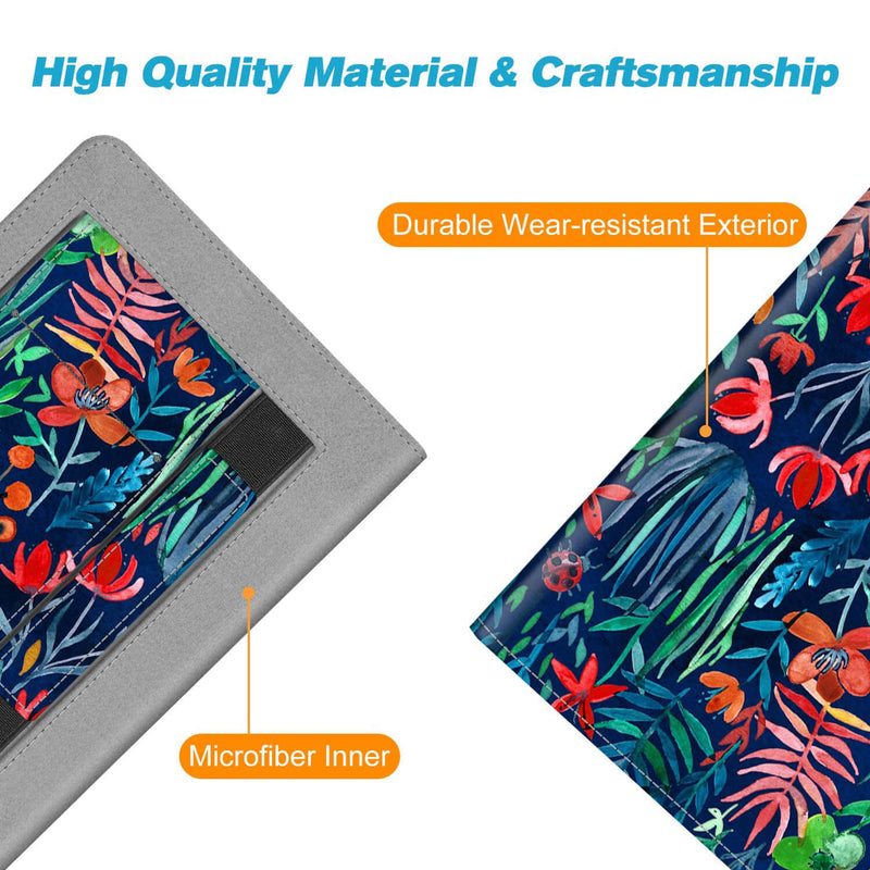 Kindle Paperwhite (10th Gen 2018) PU Leather Sleeve Case | Fintie