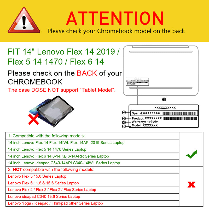 Lenovo Flex 14/Flex 5 14 1470 14&