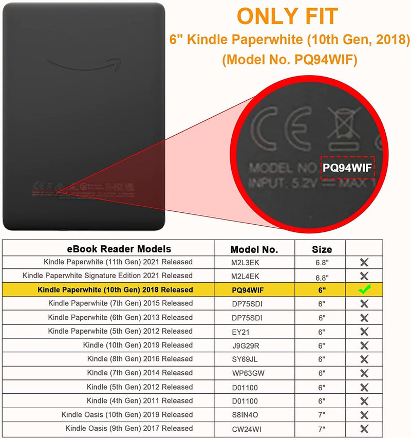 Kindle Paperwhite (10th Gen 2018) SlimShell Case | Fintie