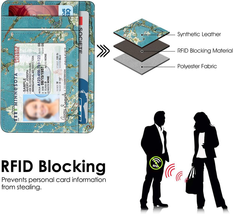 Fintie RFID Blocking Credit Card Holder