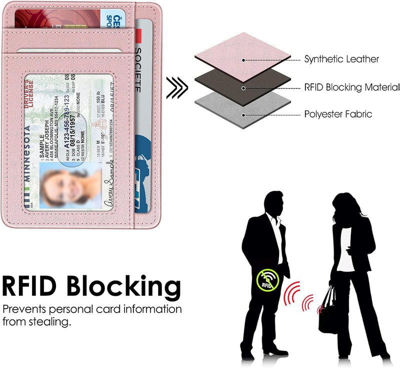 Fintie RFID Blocking Credit Card Holder