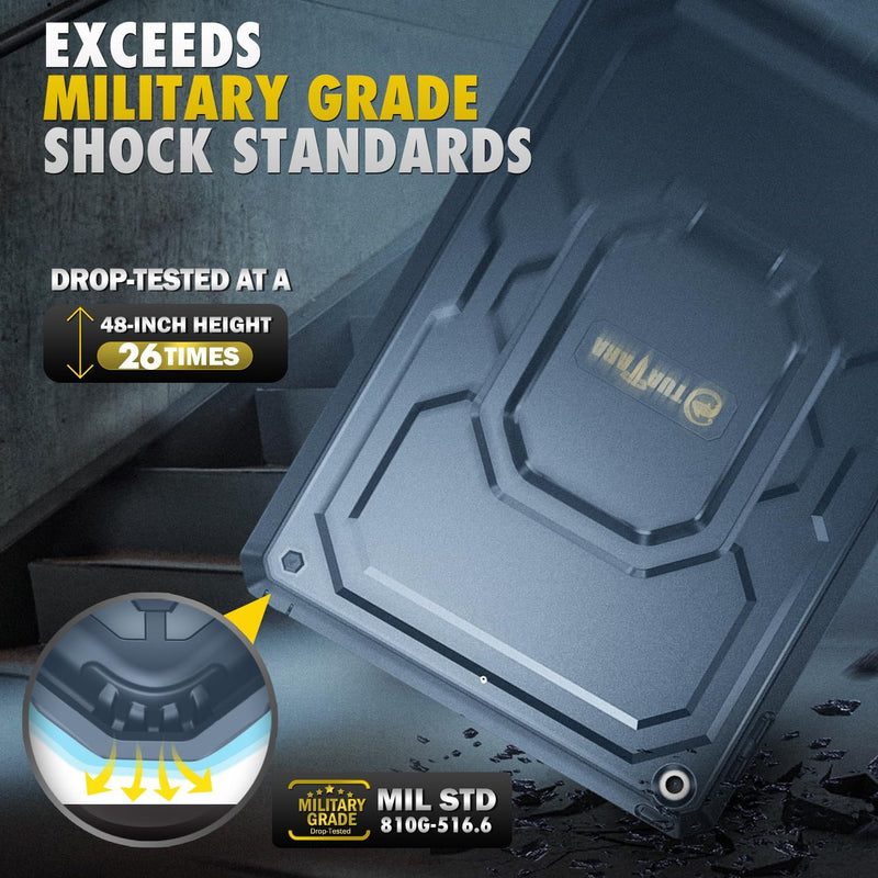 iPad 9th Gen (2021) / iPad 8th Gen / iPad 7th Gen 10.2" Tuatara Rugged Case | Fintie