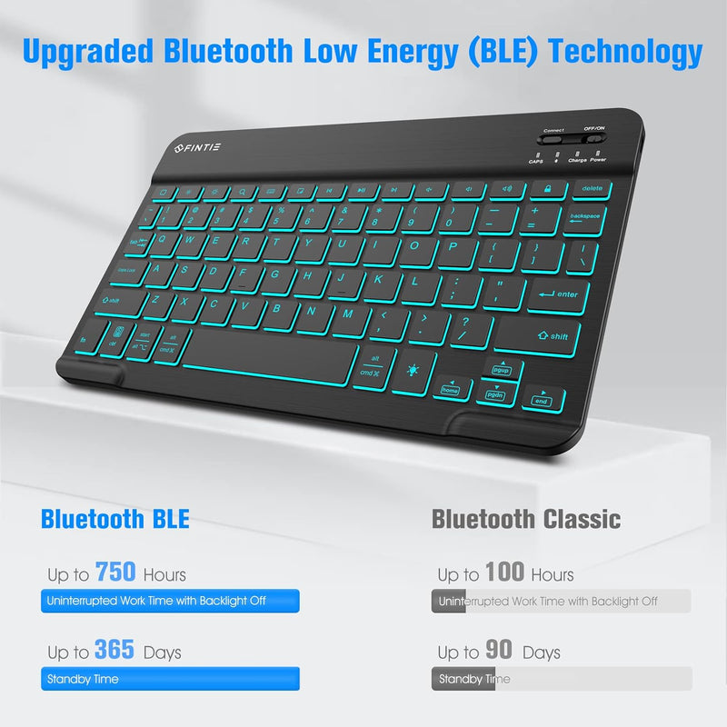 affordable iPad keyboard