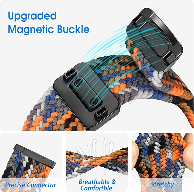 Magnetic Braided Stretchy Band Compatible with Fitbit Versa 4/3, Fibit Sense 2/1 | Fintie
