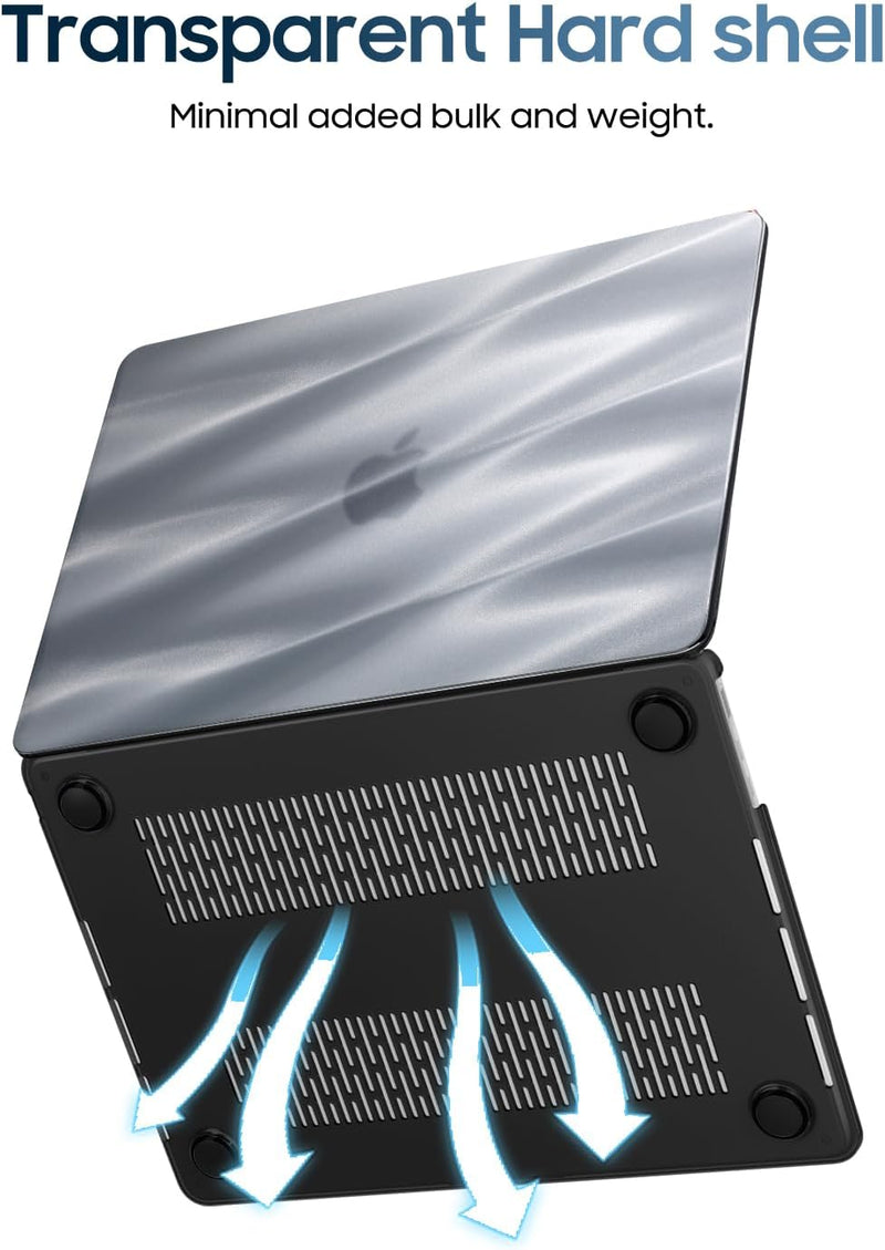 MacBook Air 13.6" M4/M3/M2 Chip (Model A3240/A3113/A2681, 2025/2024/2022) Hard Shell Case | Fintie