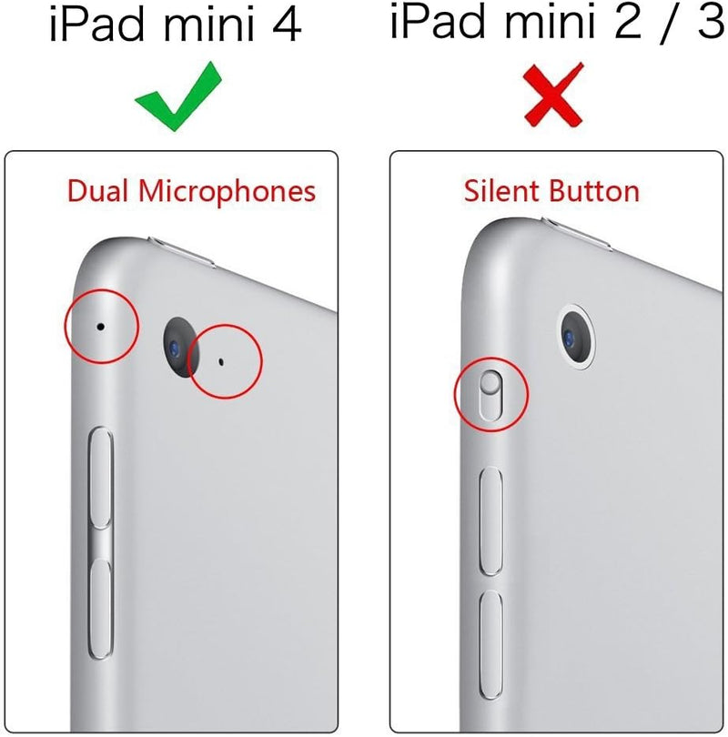 iPad Mini 4 (2015) Slimshell Stand Case | Fintie