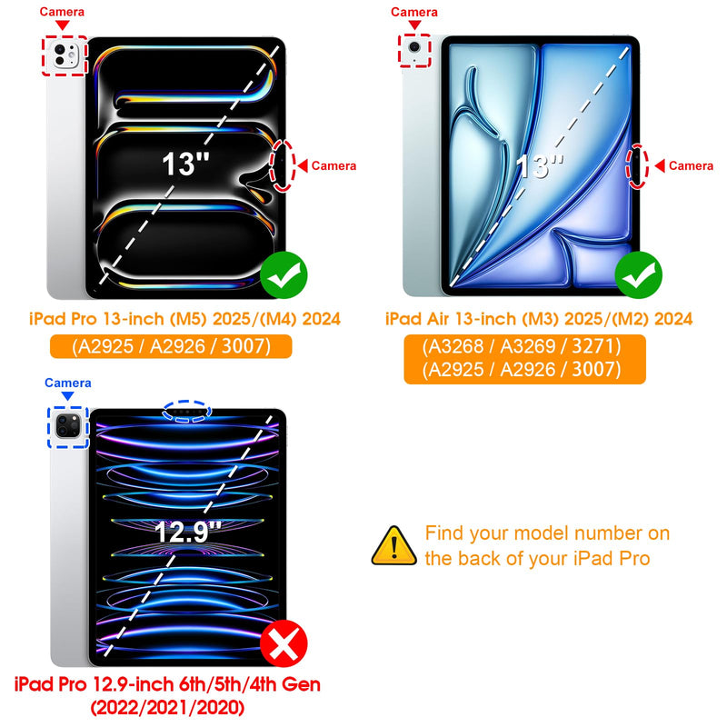iPad Pro 13 (M5/M4 Chip) / iPad Air 13 (M3/M2 Chip) Tempered Glass Screen Protector [2 Pack] | Fintie