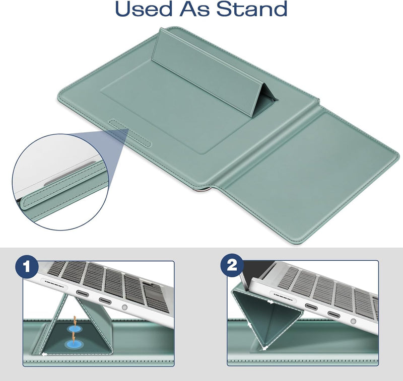 MacBook Air 13.6 M4/M3/M2 Chip (A3240/A3113/A2681) / MacBook Pro 14 M4/M3/M2/M1 Chip Sleeve Case | Fintie