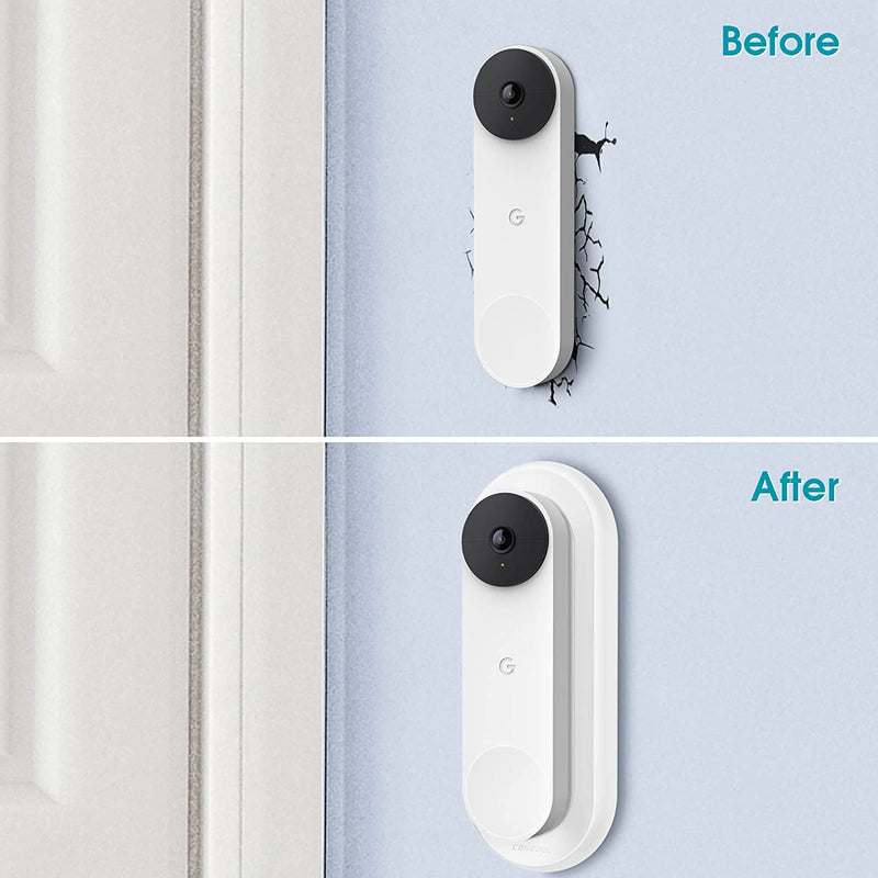 Google Nest Doorbell (Battery) 2021 Wall Plate Skin Case | Fintie