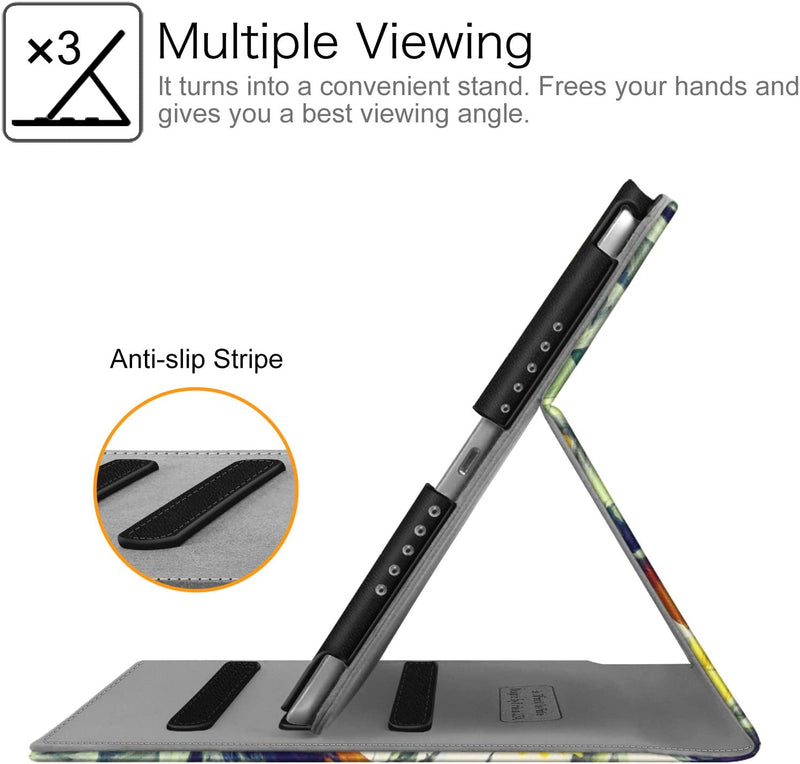 iPad 6th/5th Gen, iPad Air 2/1 Multi-Angle Viewing Case | Fintie