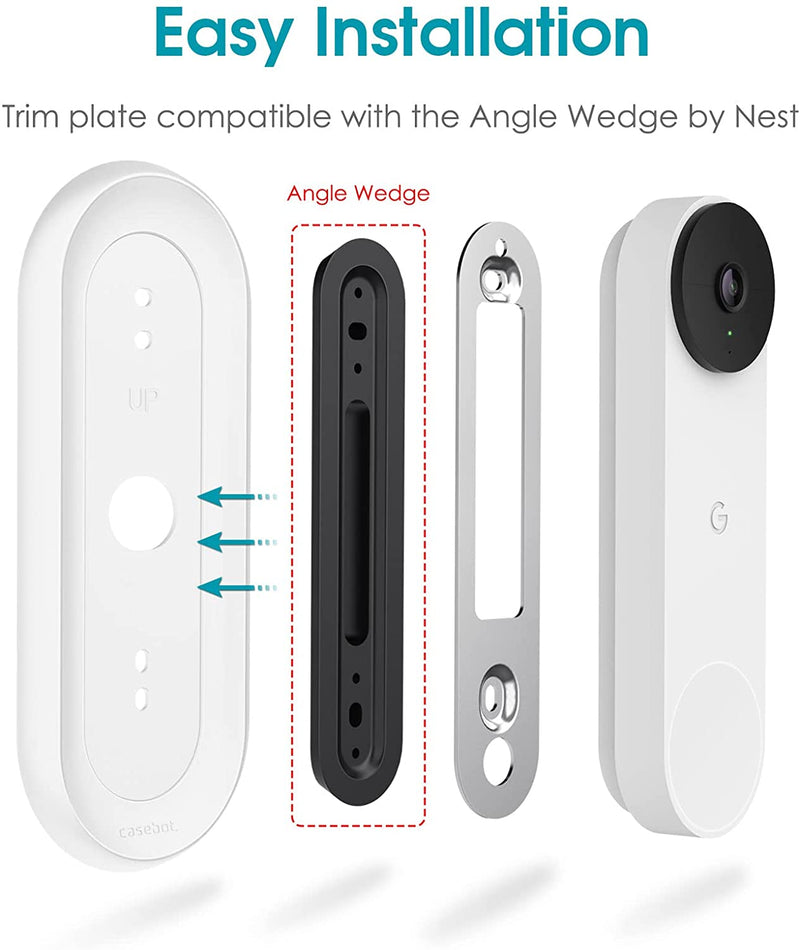 Google Nest Doorbell (Battery) 2021 Wall Plate Skin Case | Fintie