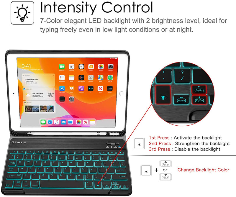 iPad 9th Gen / iPad 8th Gen / iPad 7th Gen (10.2-Inch) Backlit Keyboard Case | Fintie