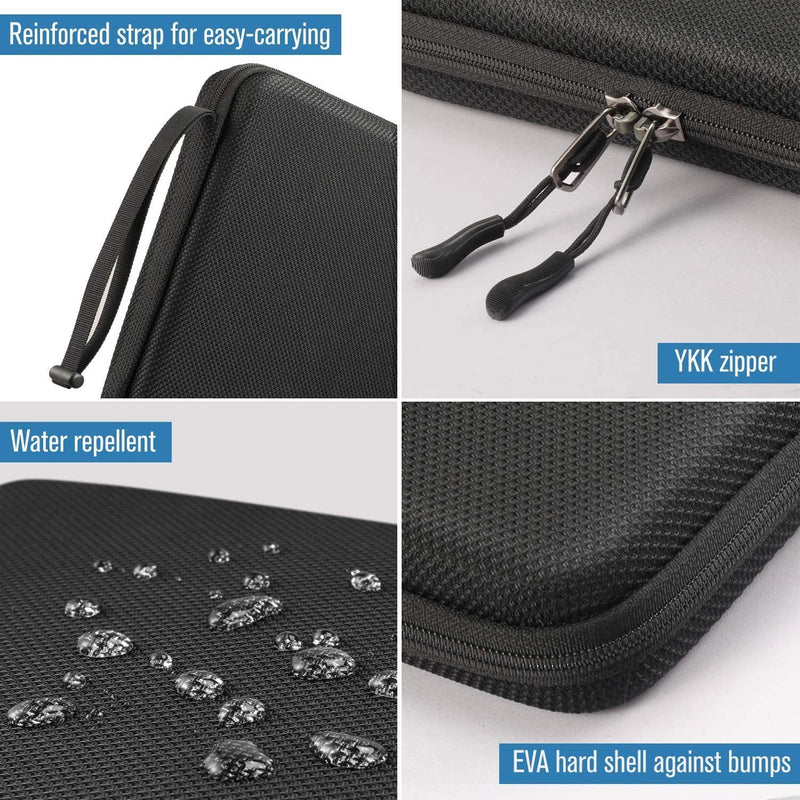 best ipad sleeve under $30