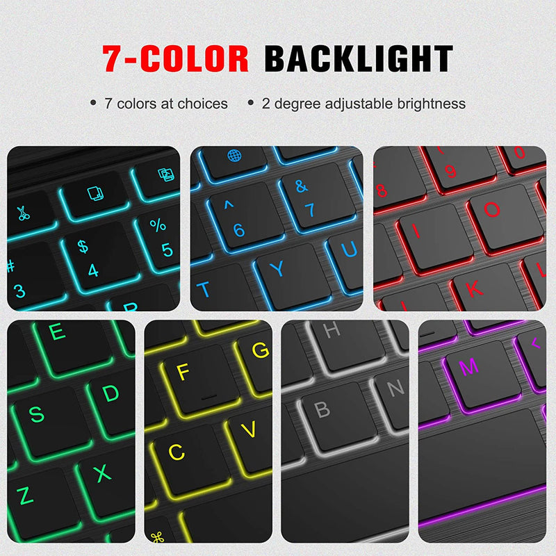 iPad 9th Gen / iPad 8th Gen / iPad 7th Gen (10.2-Inch) Backlit Keyboard Case | Fintie