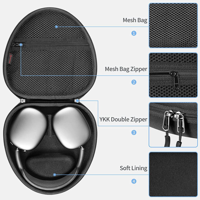 AirPods Max Hard Shell Carrying Bag | Fintie