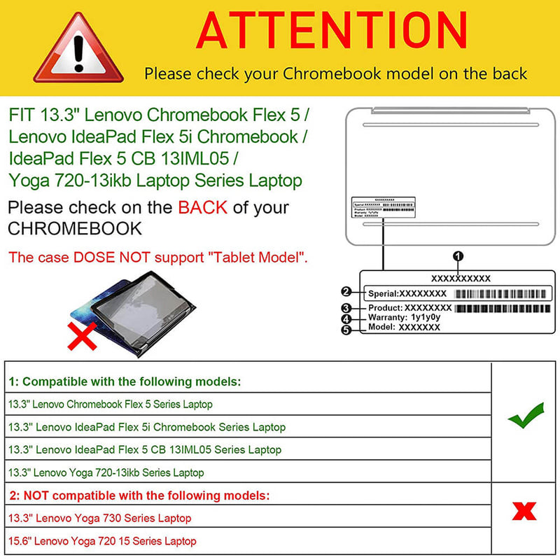Lenovo Chromebook Flex 5/IdeaPad Flex 5 Portfolio Case | Fintie