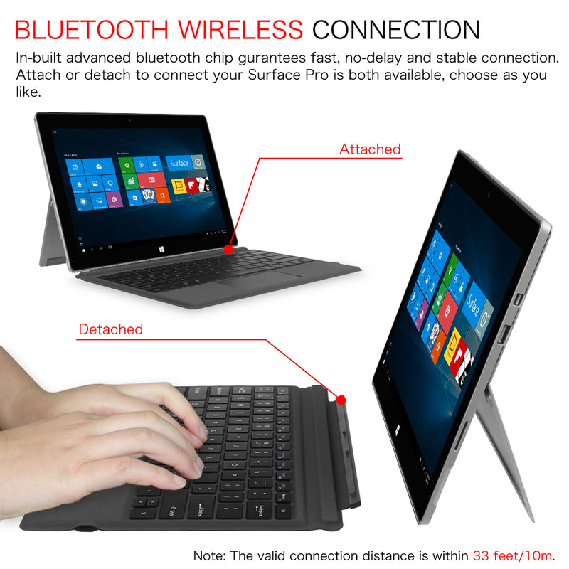 Surface Pro Plus/Surface Pro 7/6/5/4/3 Portable Bluetooth Keyboard –  Fintie