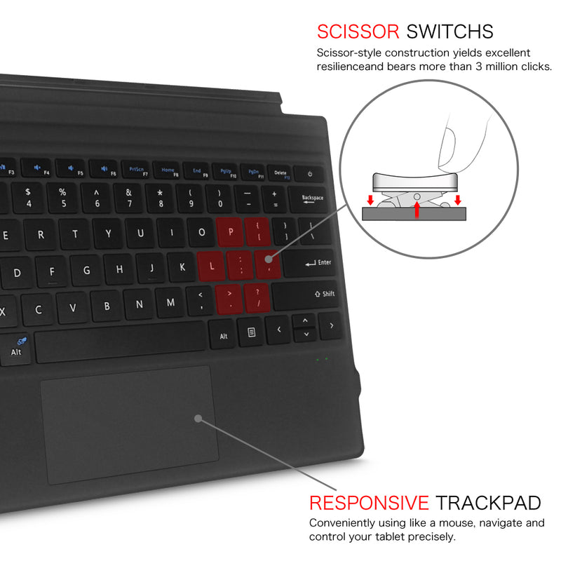 Surface Pro Plus/Surface Pro 7/6/5/4/3 Portable Bluetooth Keyboard –  Fintie